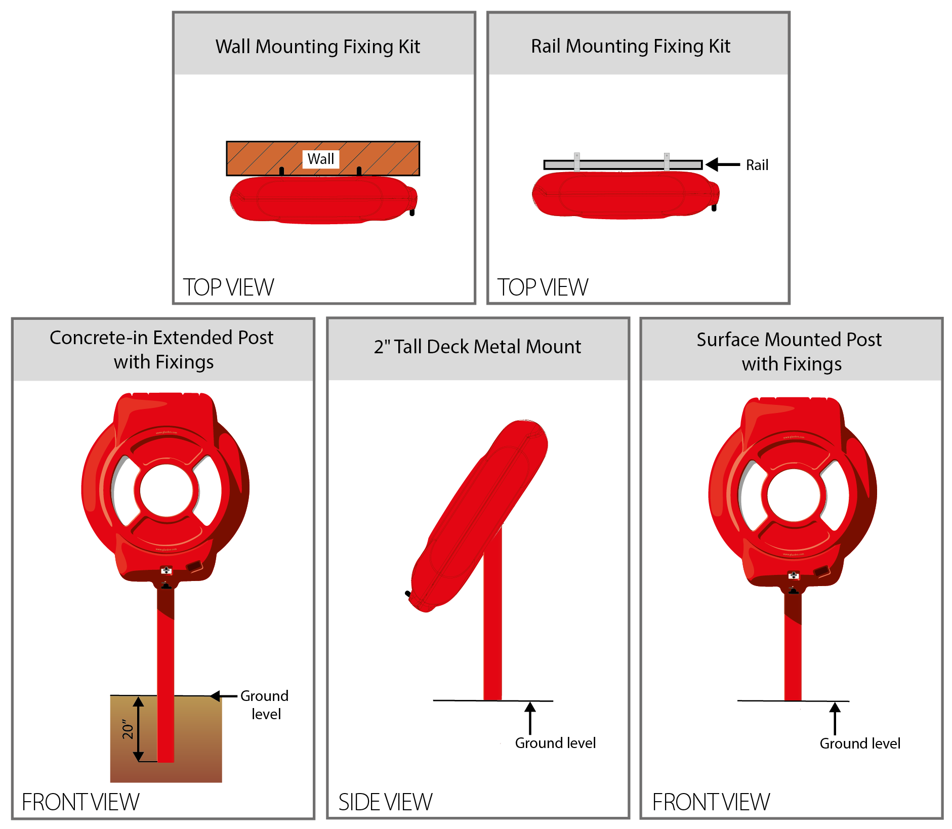 What is this? Posts & Mounting Options